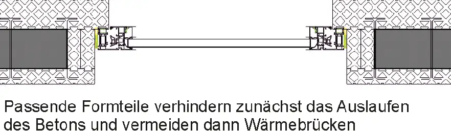 Darstellung von MAGU Formteilen zur Vermeidung von Wärmebrücken und zum Schutz vor dem Auslaufen von Beton.